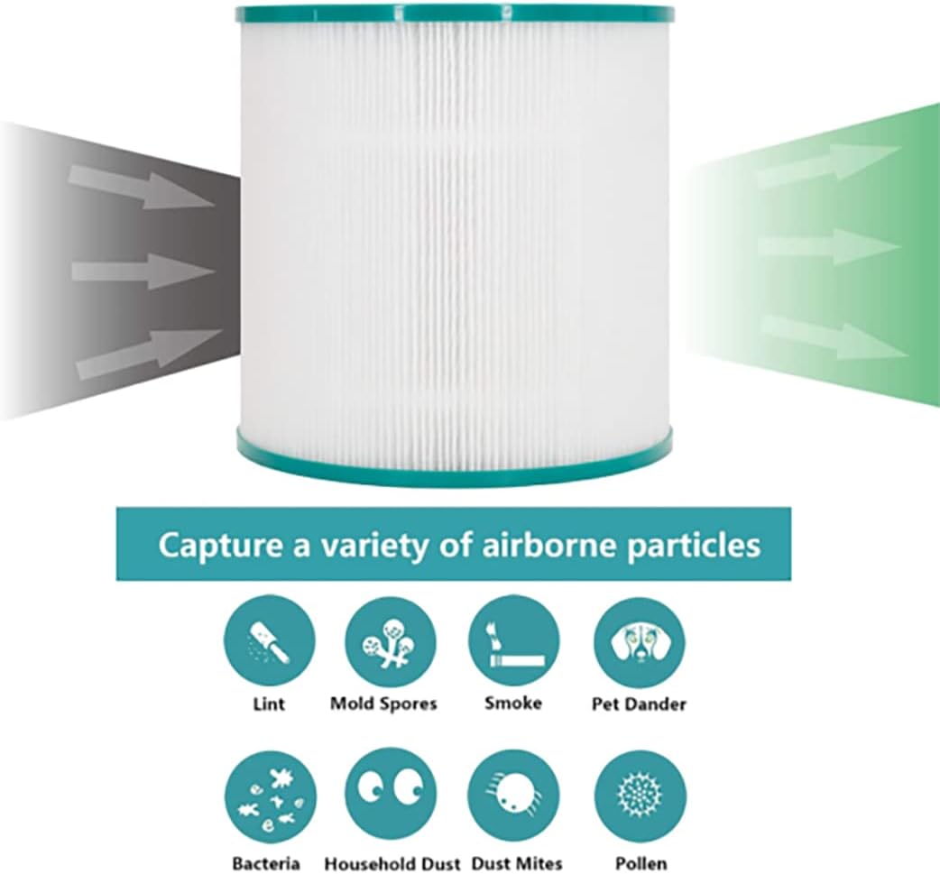 Filtre HEPA Charbon Actif Dyson - Compatible avec Purificateur Air Dyson Pure Cool Link AM11/TP00/TP01/TP02/TP003, Filtration Haute Efficacité - 4
