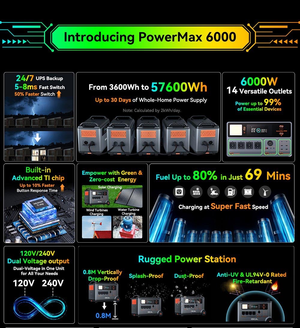 Station d'alimentation robuste Oscal PowerMax6000 6000 W avec prise UE - 3