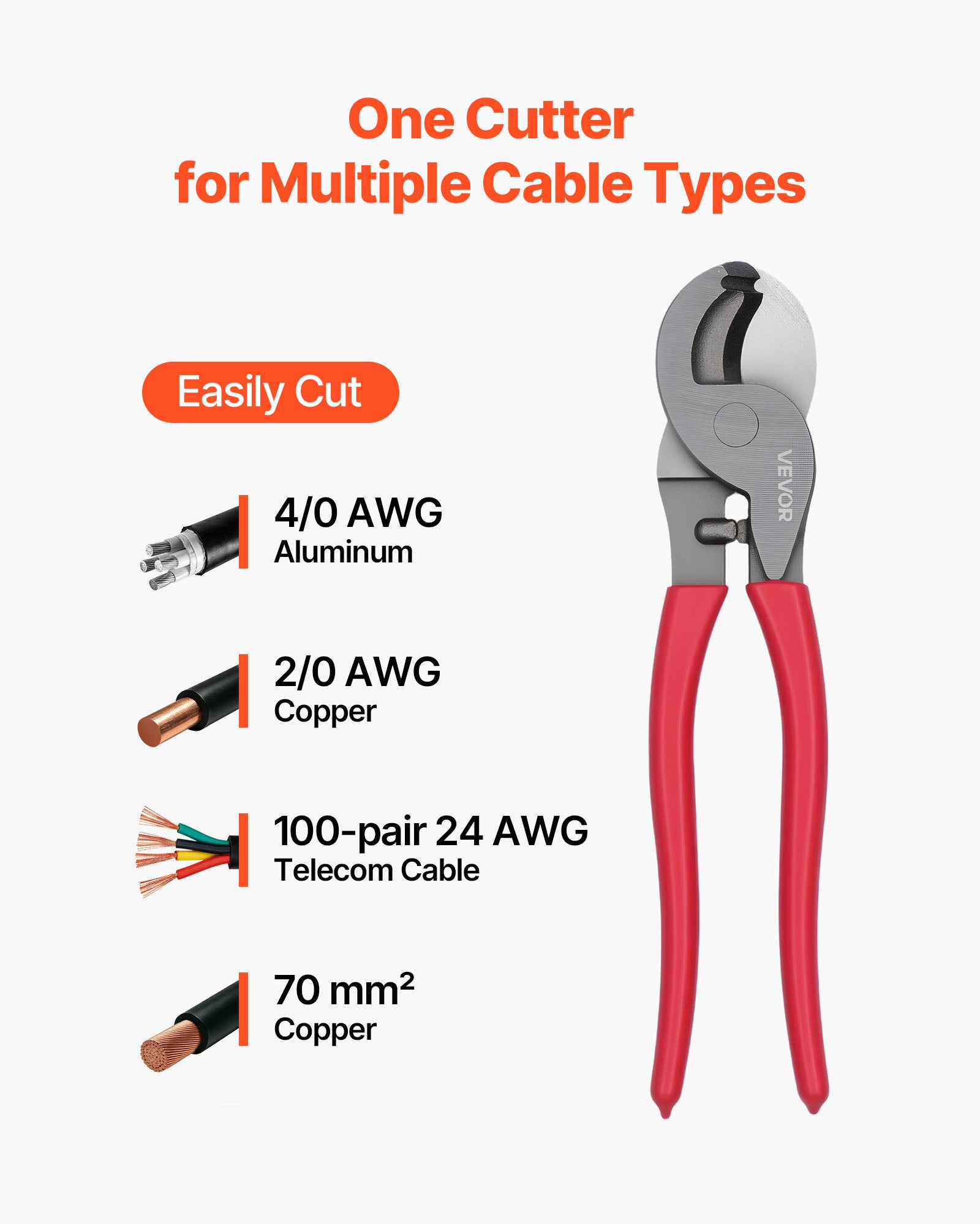 Tagliacavi ad alta demoltiplicazione VEVOR, 23,5 cm, pinza tagliacavi con lame forgiate e impugnature rivestite in PVC, per fili in alluminio 4/0 AWG - 2