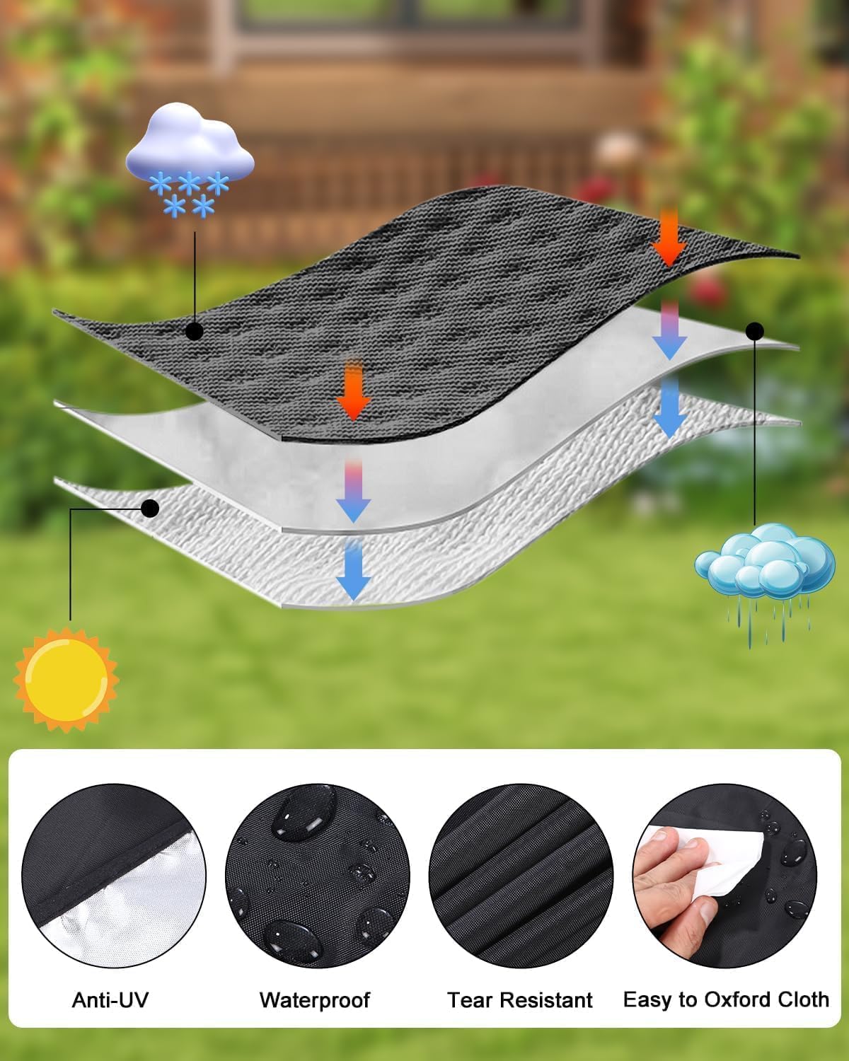 Bache pour Cuve IBC 1000L,Bâche Recuperateur d Eau de Pluie avec Film Transparent, Anti-UV Anti-Poussière Bache Couvercle Housse de Protection Cuve - 3