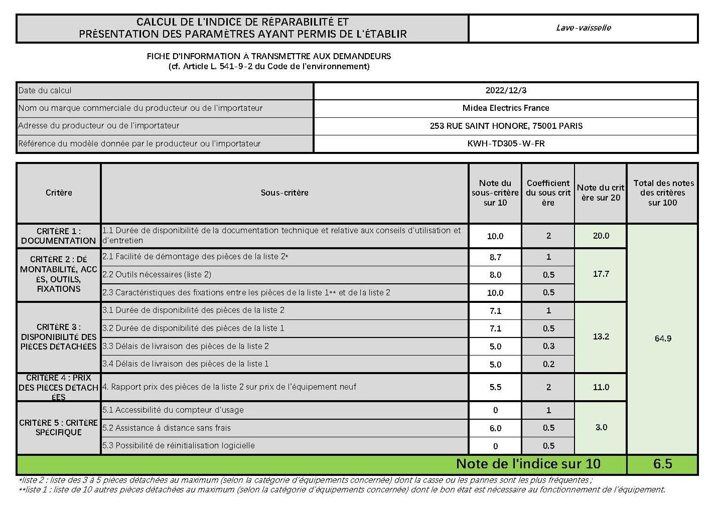 Comfee Mini Lave-vaisselle mini plus pose libre TD305-W L42cm 58db avec 3 couverts 8 programmes Commande tactile Blanc - 6