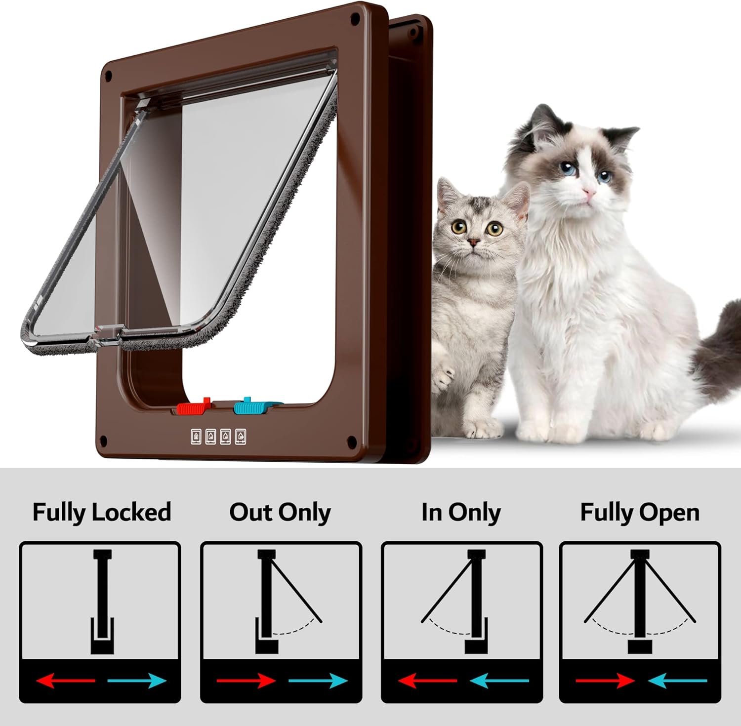 Porta grande para gatos, porta interna, porta para animais de estimação, porta externa para gatos, adequada para janelas e paredes (marrom, P) - 2