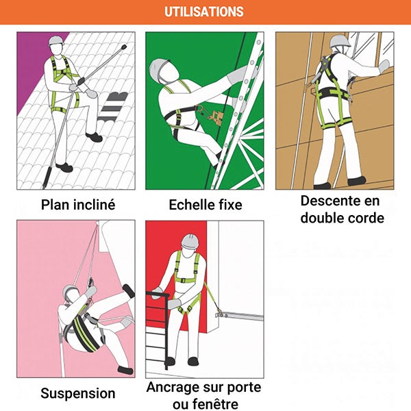 Antichute sur corde - multi-usage - 50 m - FA2010300A-50 - 5