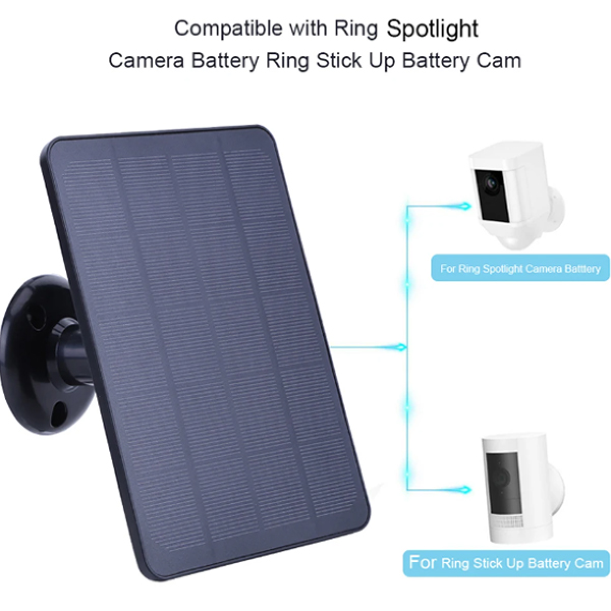 2 estações de carregamento para campismo exterior com cabo de carregamento de 3 m, Micro USB + Tipo-C, carregador solar de parede e placa extensora - 6
