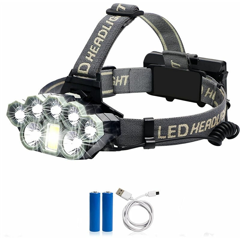Mocna, ładowalna latarka czołowa, super jasna latarka czołowa USB z 8 diodami LED z 2 bateriami, wodoodporna latarka czołowa