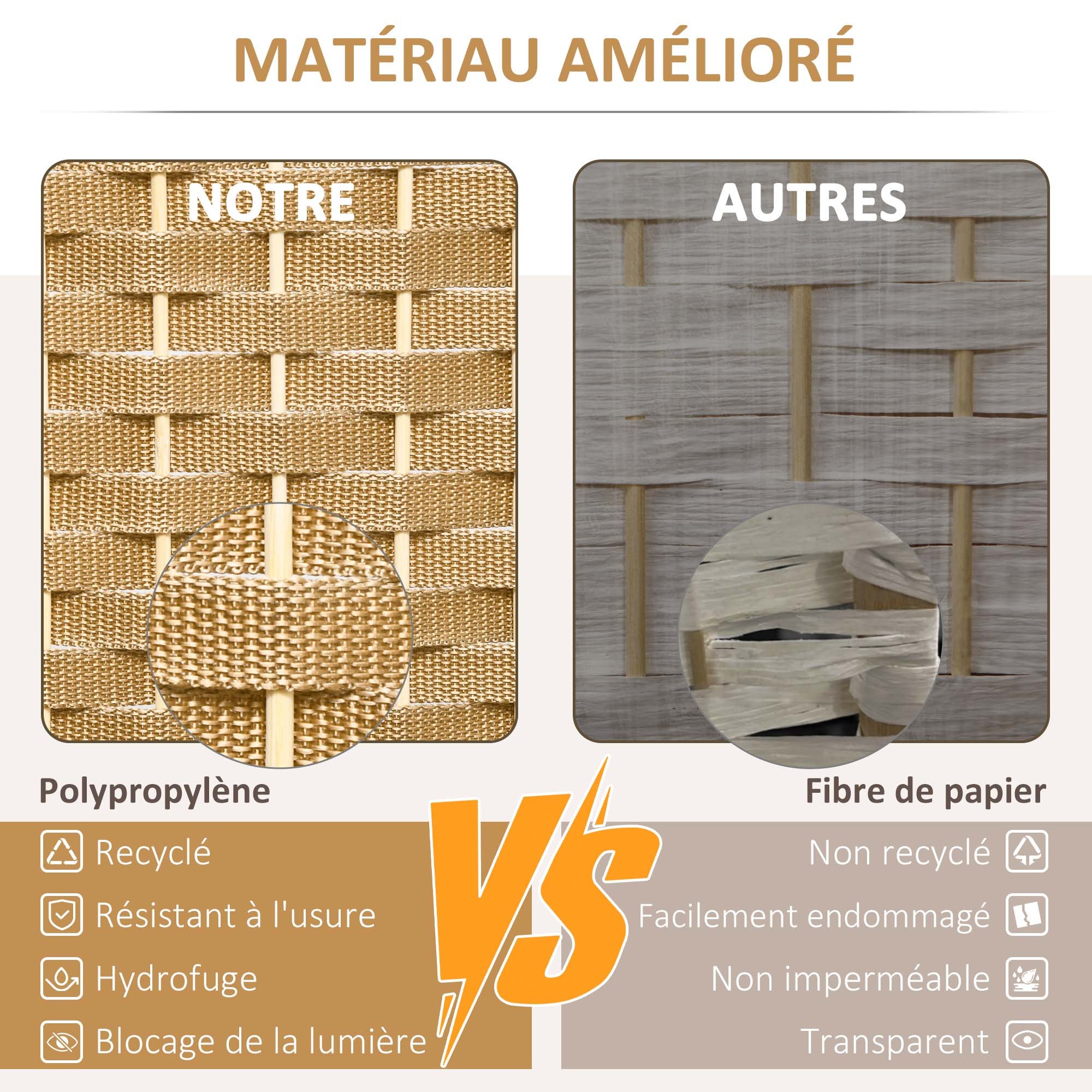 Paravent interieur Bois de pin HOMCOM - 4