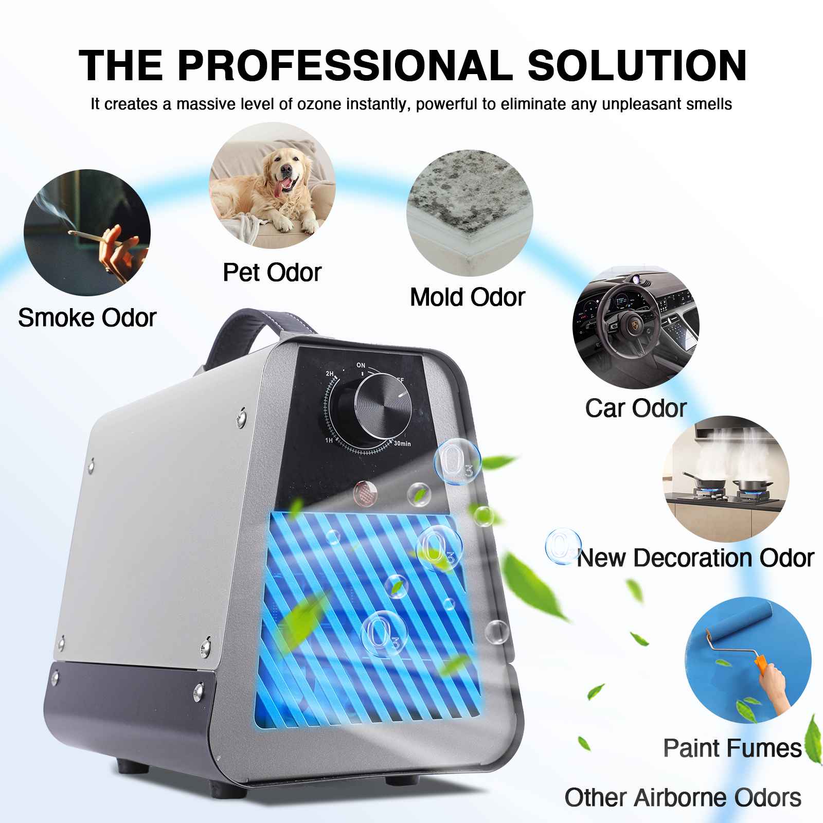 Generador de Ozono 50000mg/h Portátil para Hogar y Coche – Ozonizador con Temporizador 2H para Olores, Humo y Mascotas - 3