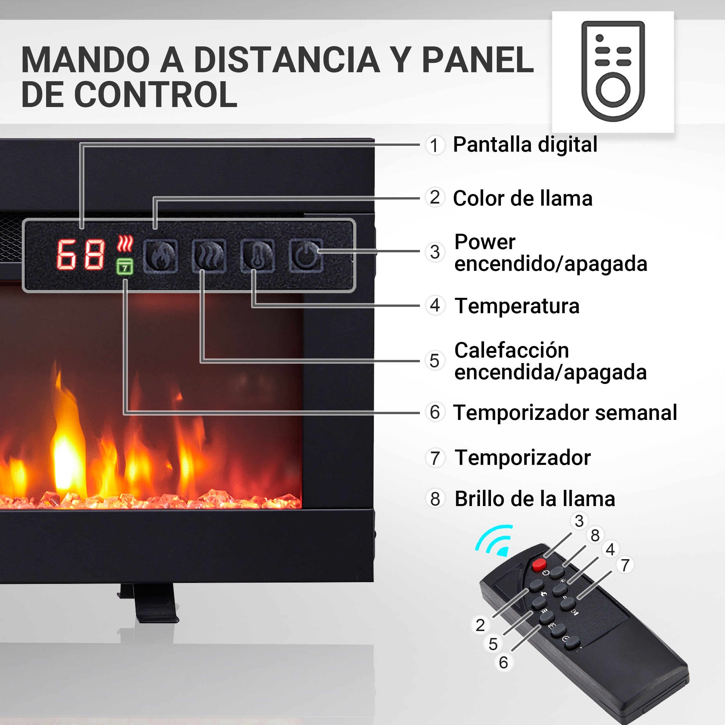 Chimenea eléctrica BALDERIA Agnes 36 - Chimenea de pie, mural o empotrable - Negro - 7