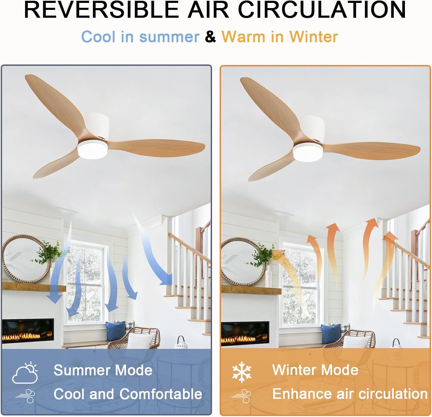 Ventilateurs de plafond de 42 pouces avec éclairage pour chambre à coucher, ventilateur à profil bas avec télécommande et pales Chêne réversibles - 2