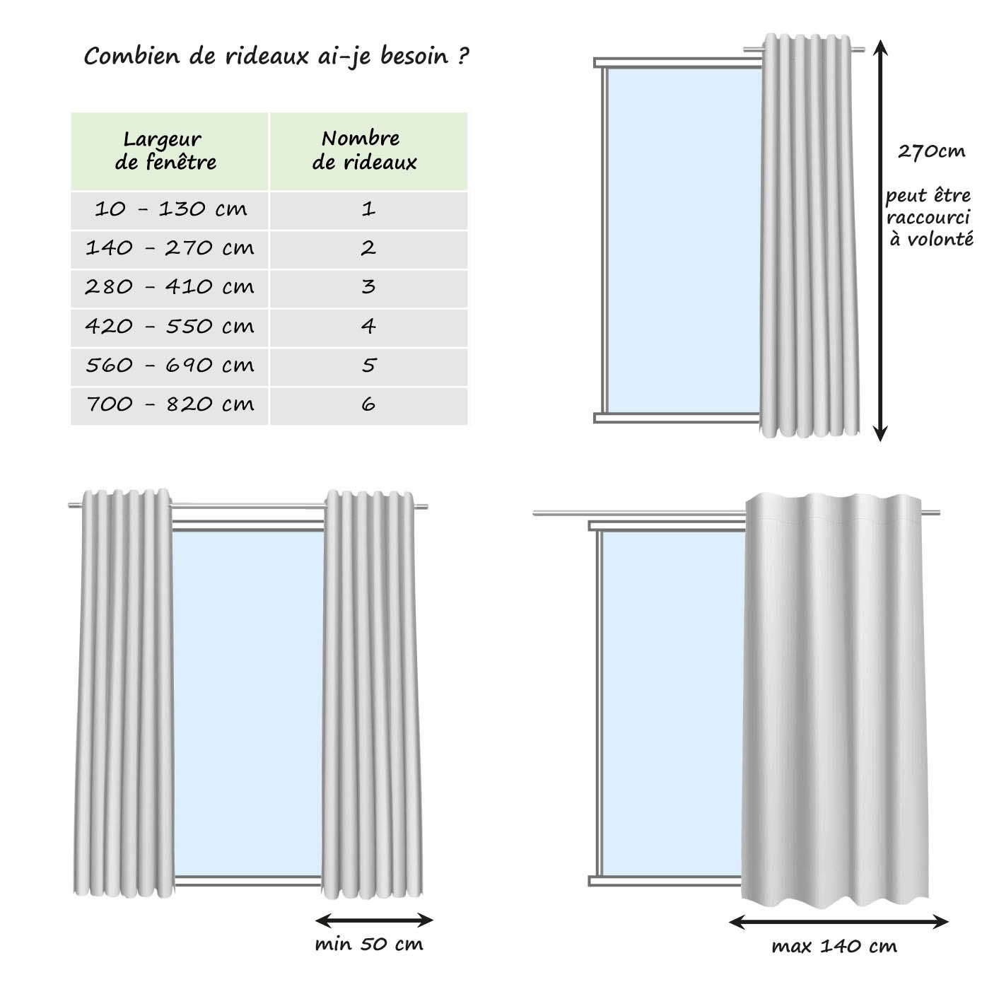 Rideau voilage transparent à galon fronceur - 140x270cm - Sable - HOOMstyle - 9