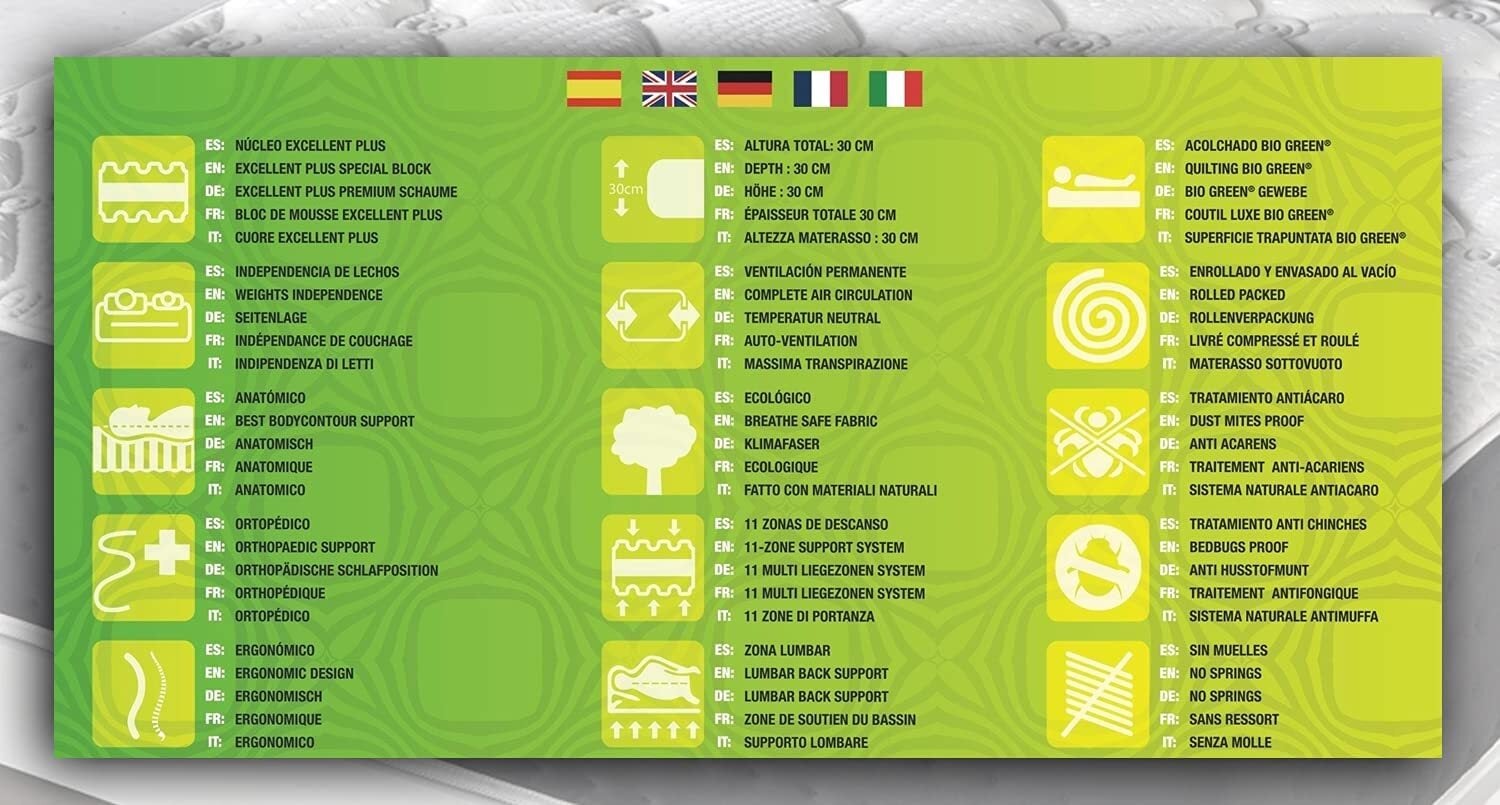 Colchón visco bio green® 135x200 - 4