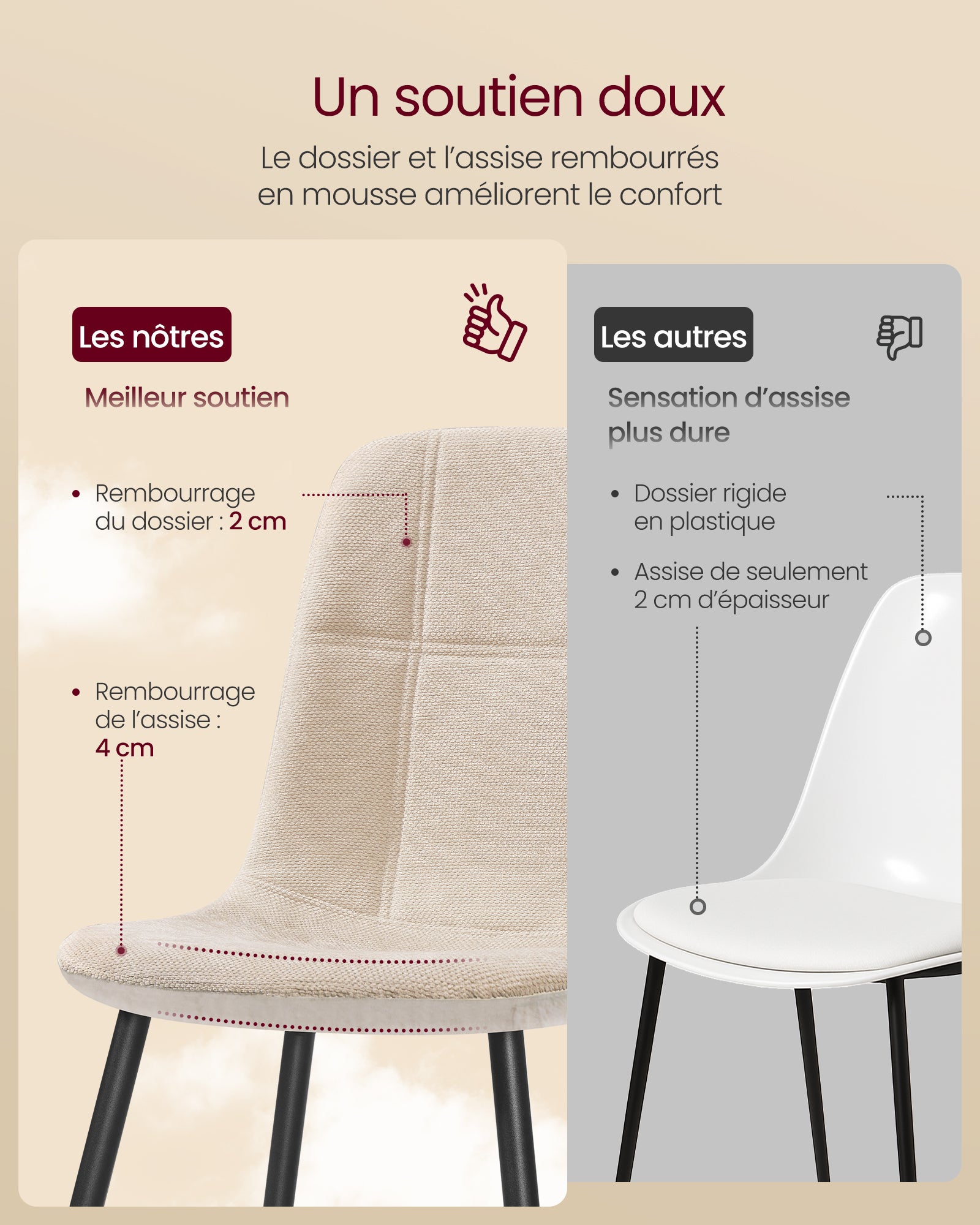 Chaises de Salle à Manger, Lot de 4, Support Métallique, Pieds Réglables, Nettoyage Facile, Tissu Chenille, PU Texturé Glacé, Blanc Crème - 6