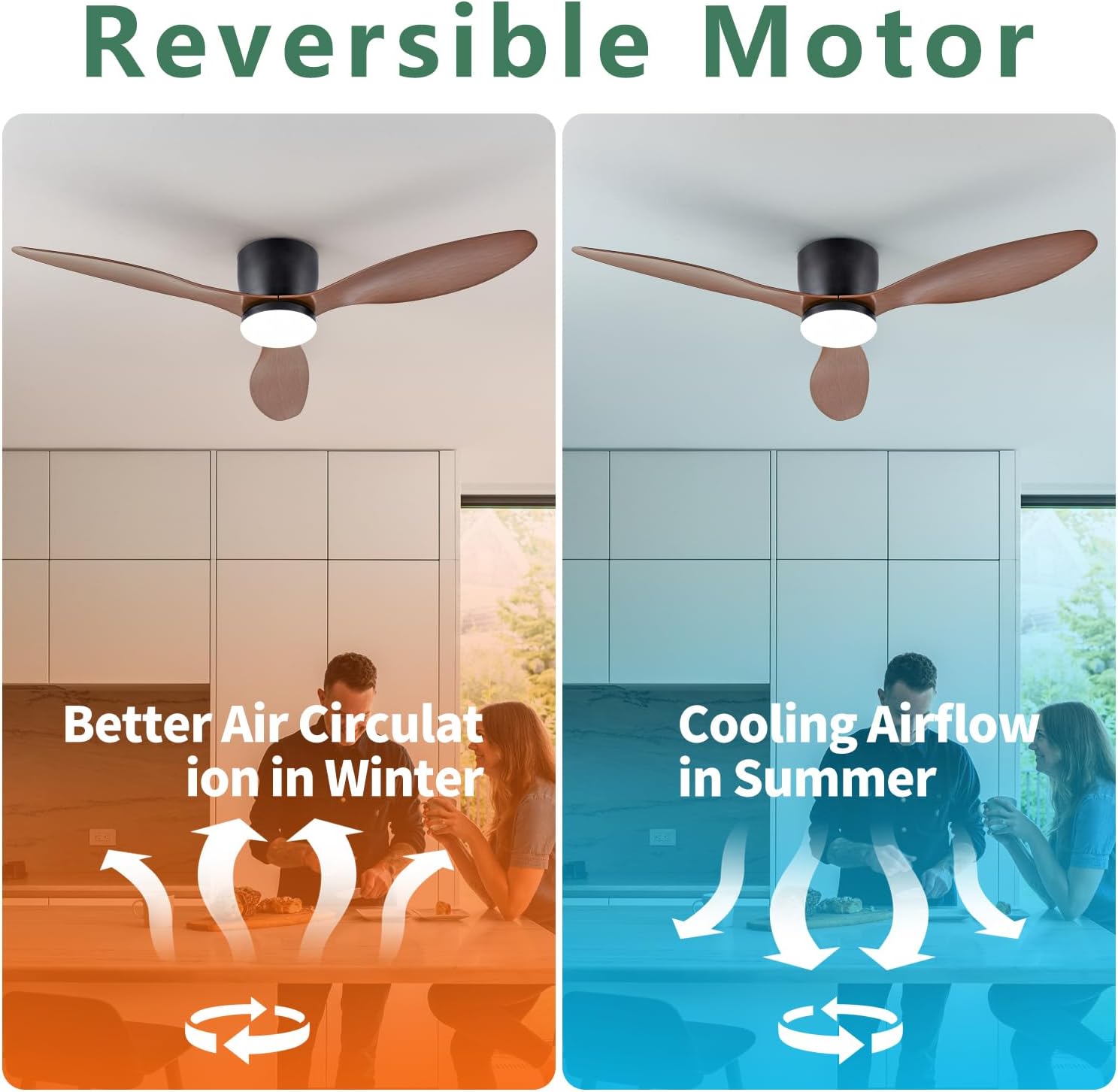 Ventilateur de plafond avec lumière, télécommande/contrôle par application, 6 vitesses de ventilation, minuterie, gradation continue (106 cm) - 6