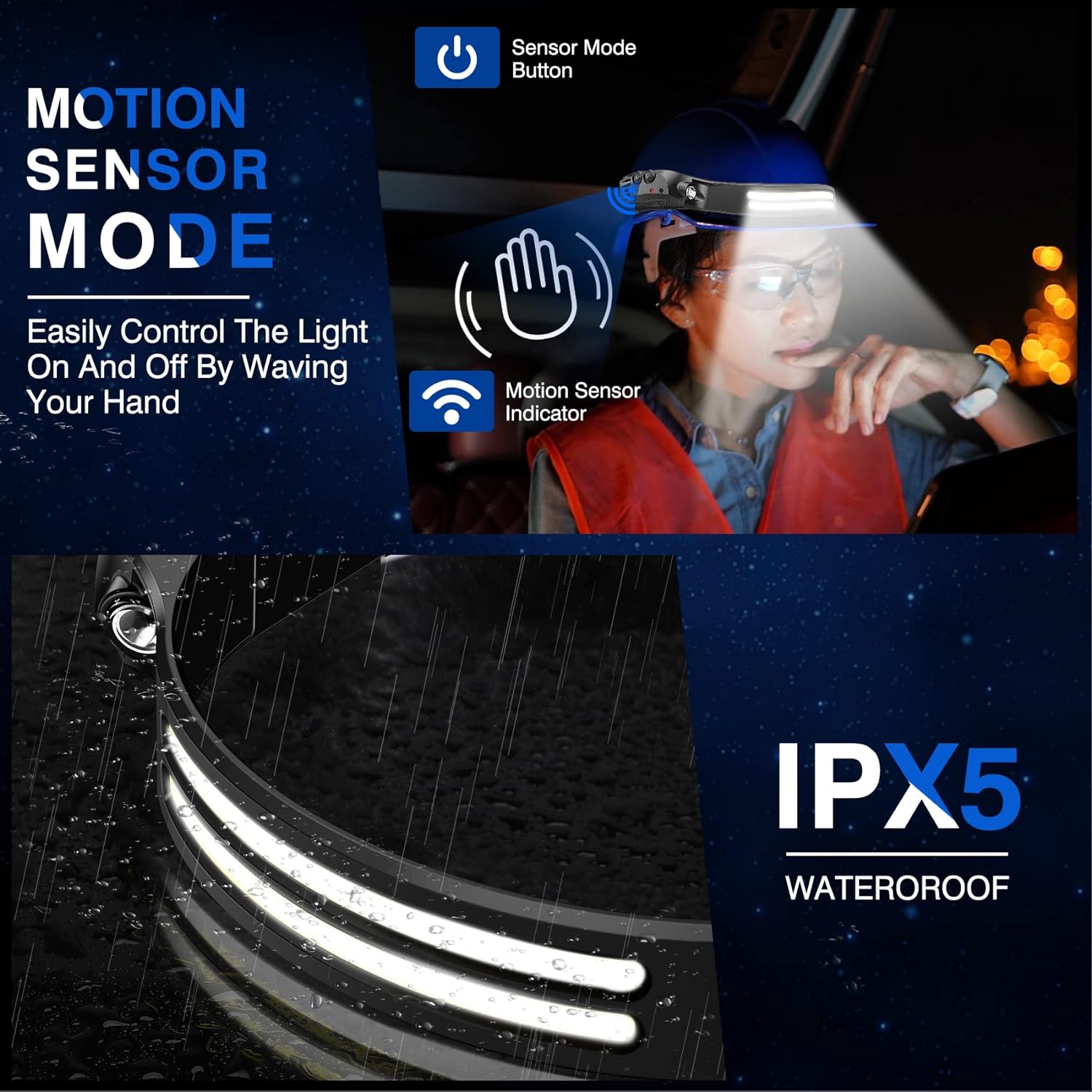 Lampe Frontale LED Ultra Puissante,2000 Lumens Éclairage 230° Torche Frontale Rechargeable USB Capteur De Mouvement,Étanche IPX5 , 2 Pièces - 5