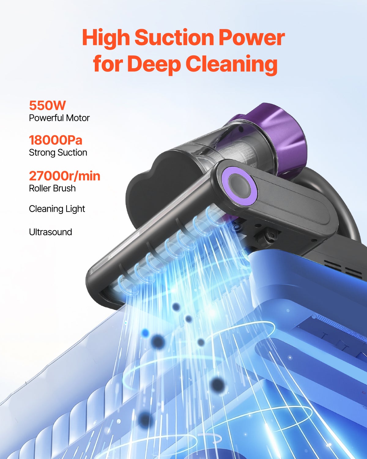 Laymi Aspirapolvere Per Materassi UV-C 450W - Portatile Con Spazzola A Rullo, Filtro HEPA, Doppio Contenitore Polvere XL - 5