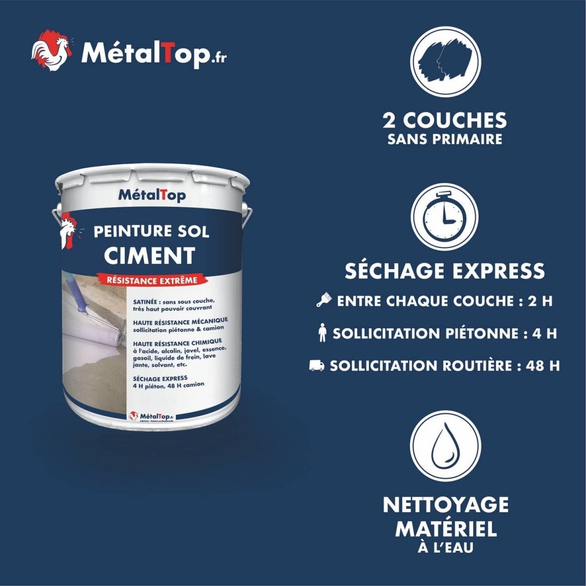 Peinture Sol Ciment - Noir foncé - RAL 9005 - 15 L - Métaltop - 4