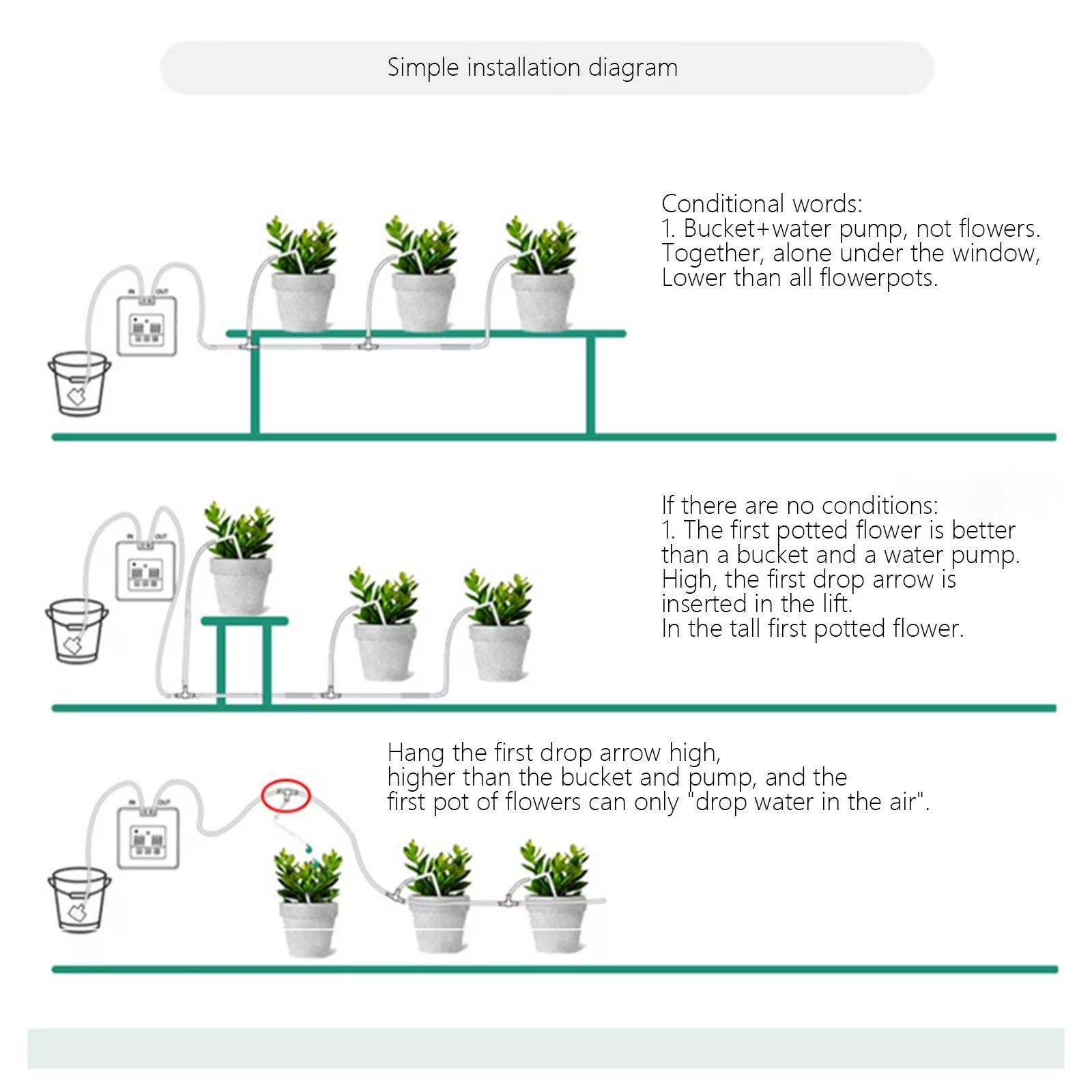 Kit d'irrigation goutte à goutte solaire, système d'irrigation automatique solaire, adapté à 16 plantes en pot, arrosage programmé. - 7