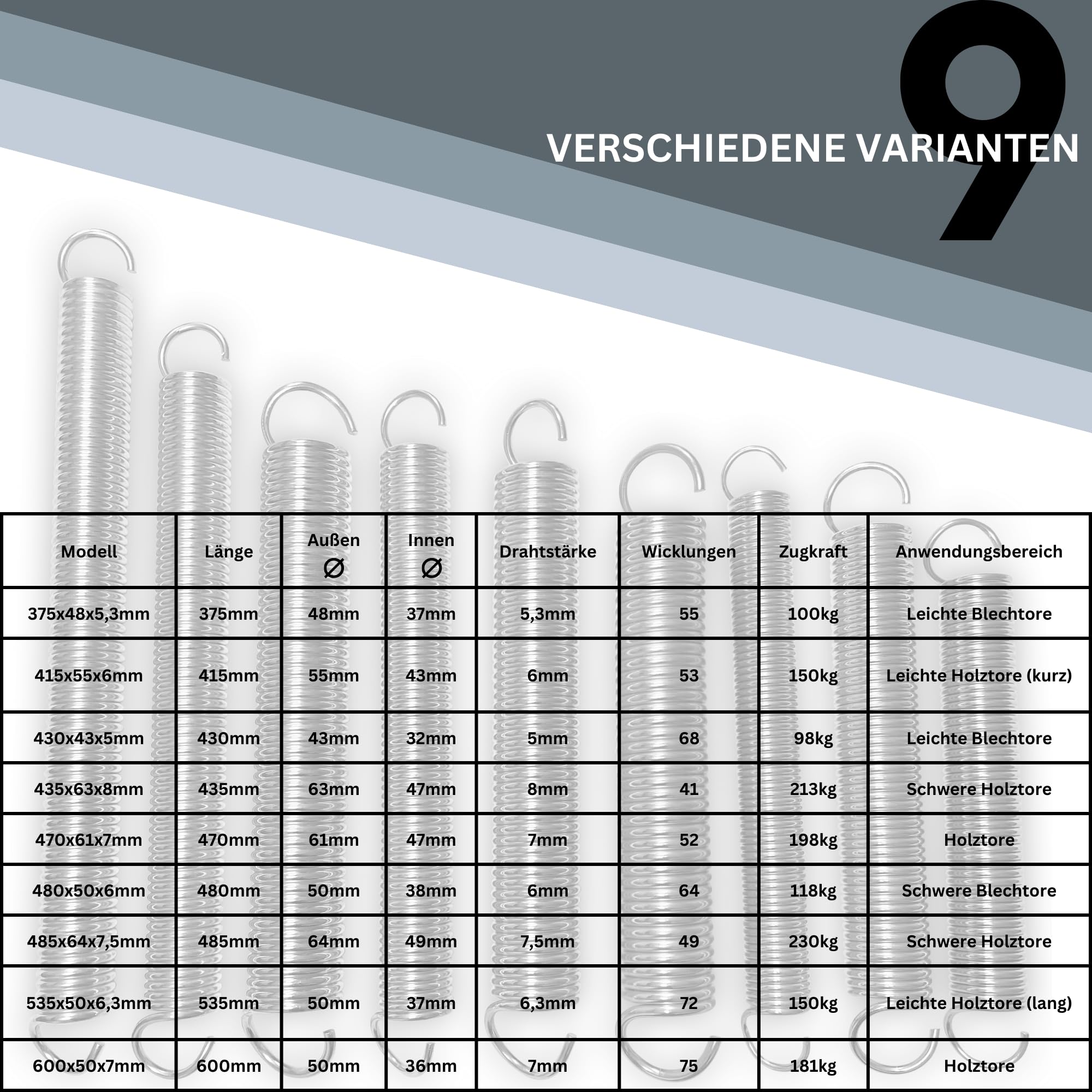Coppia di molle per porta del garage (2 pezzi) di molle di trazione universali, disponibili in 9 diverse misure, zincate per porta del garage, molle i - 3