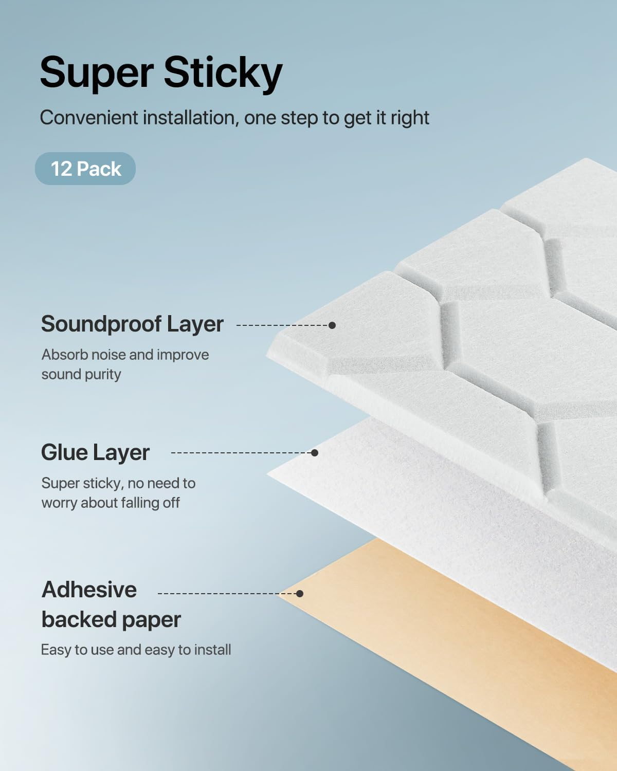 Lote de 12 paneles acústicos autoadhesivos, relleno insonorizante de poliéster, paneles murales insonorizantes de alta densidad, 30 x 30 cm, blanco - 4