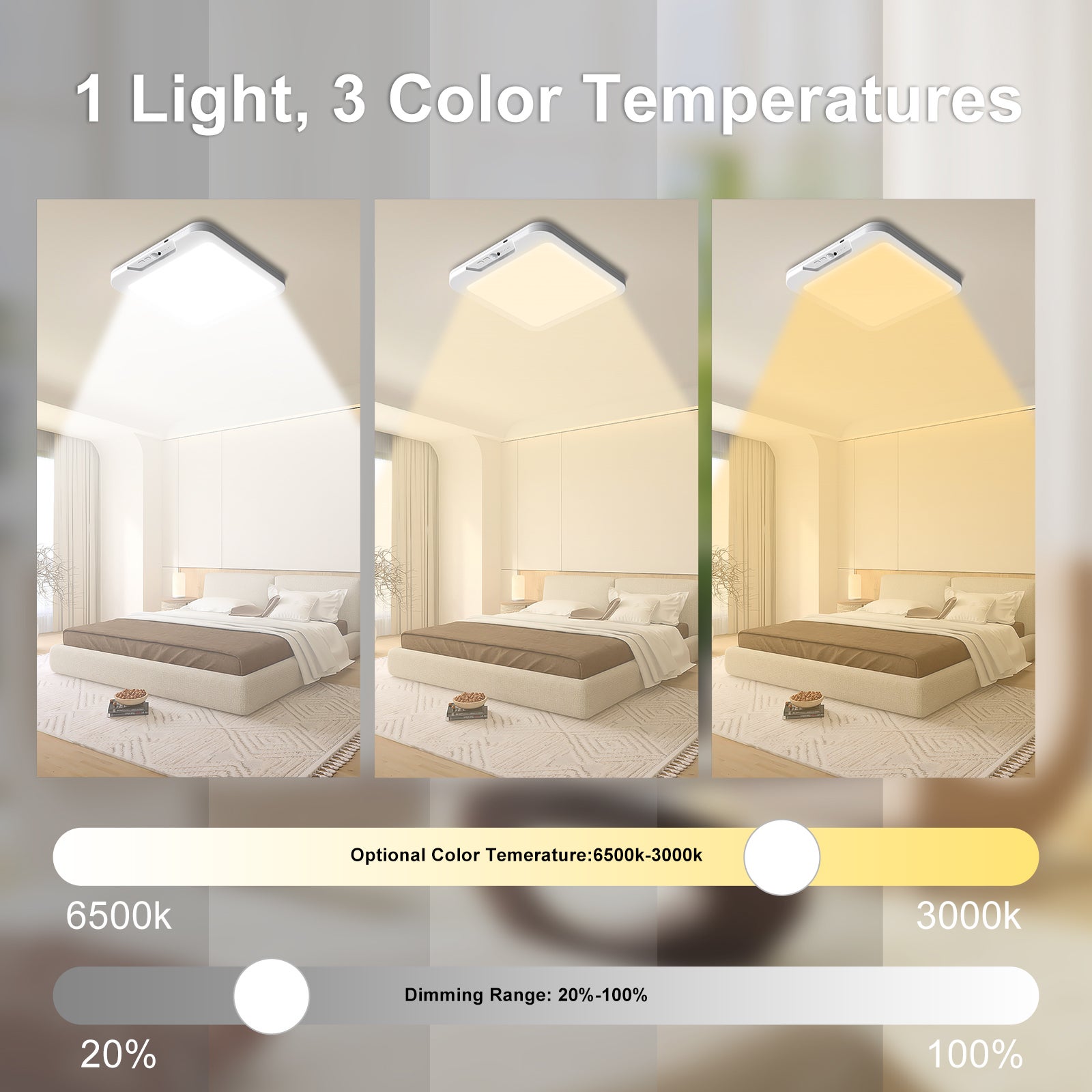 Akumulatorowa lampa z czujnikiem ruchu, bezprzewodowa lampa sufitowa, magnetyczne oświetlenie LED do szafy z pilotem 3 temperatury barwowe - 3