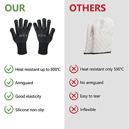 Lntyq Confezione da 2 guanti da forno resistenti al calore fino a 230°C, rivestiti in silicone