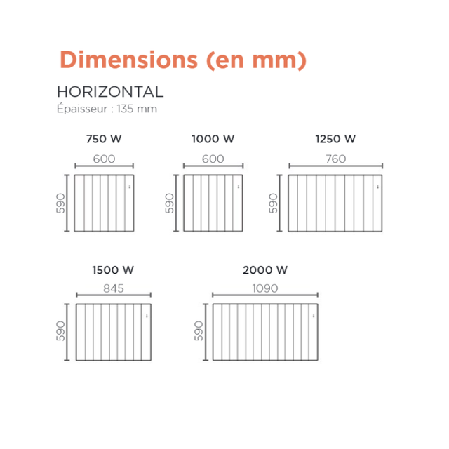 Radiateur chaleur douce connecté Bilbao 4 horizontal 750W Gris ardoise - THERMOR - 493827 - 5
