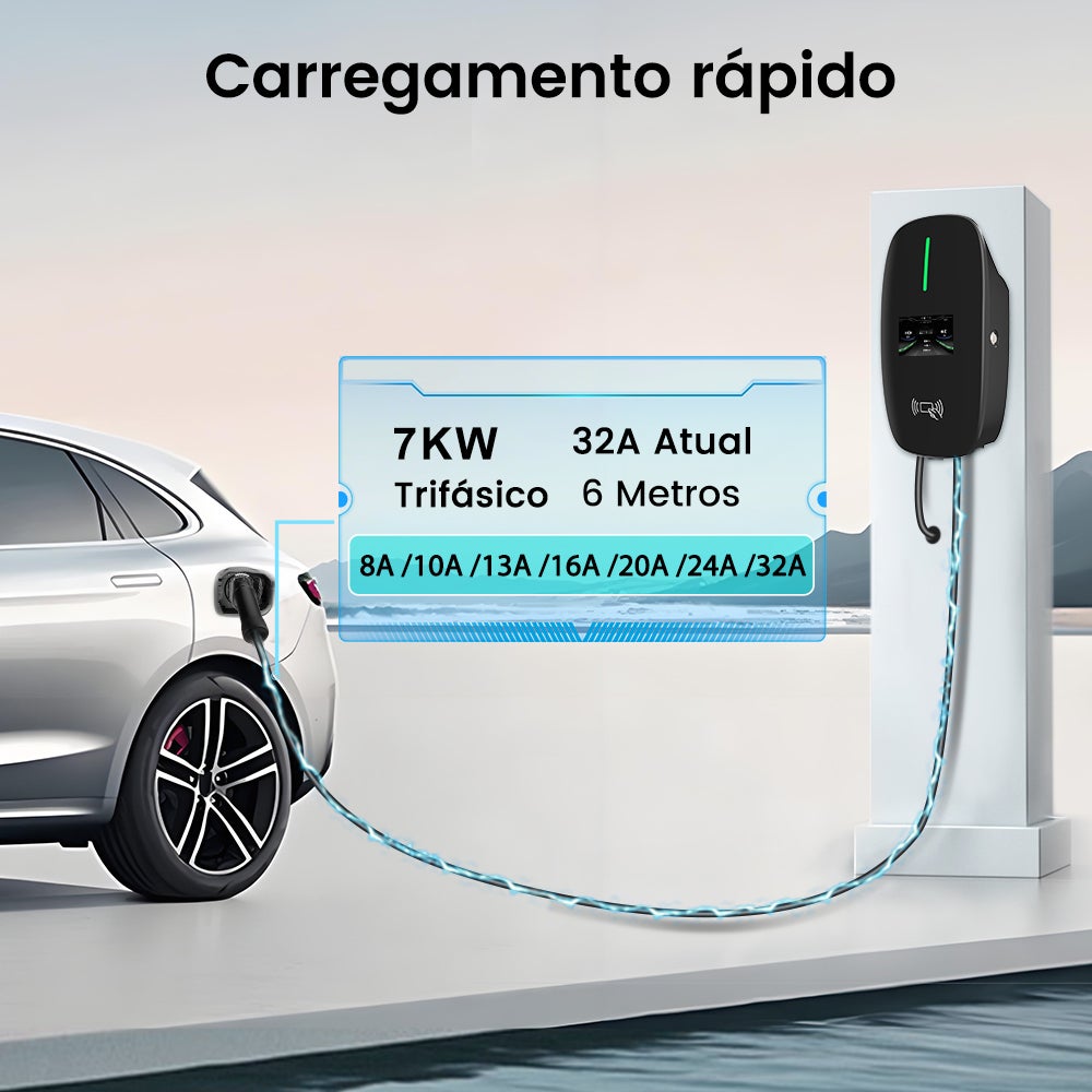 HEXINEX inteligente Wallbox de Carregamento monofásico 7 kW 32A - Tipo 2 IEC62196-2, Cabo 6m, Controlo por APP, NFC - 2