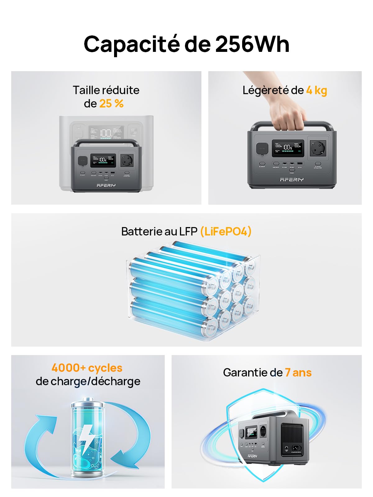 AFERIY Gerador Eletrico Portatil 400W Estacao Energia Movel 256Wh Bateria Portatil LFP UE 220V UPS Gerador Solar Caravana Camping - 6