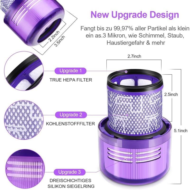 2 Pack Filtres pour Dyson V11 Absolute Extra Pro, V15 Detect sans fil Aspirateur SV14 SV17 SV22 Hepa Filtre de Remplacement Lavable Remplace - 2