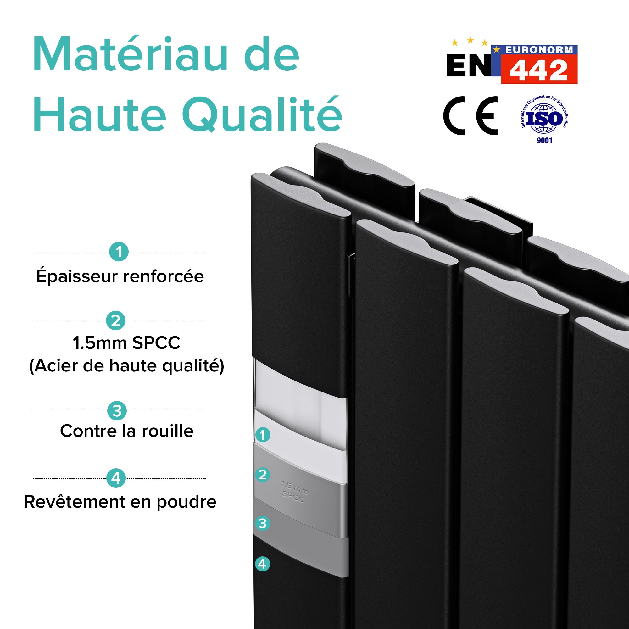 doporro Radiateur pour Chauffage Central 160x54cm Radiateur à Eau Chaude Panneau Double Couches Vertical Noir-Gris - 4