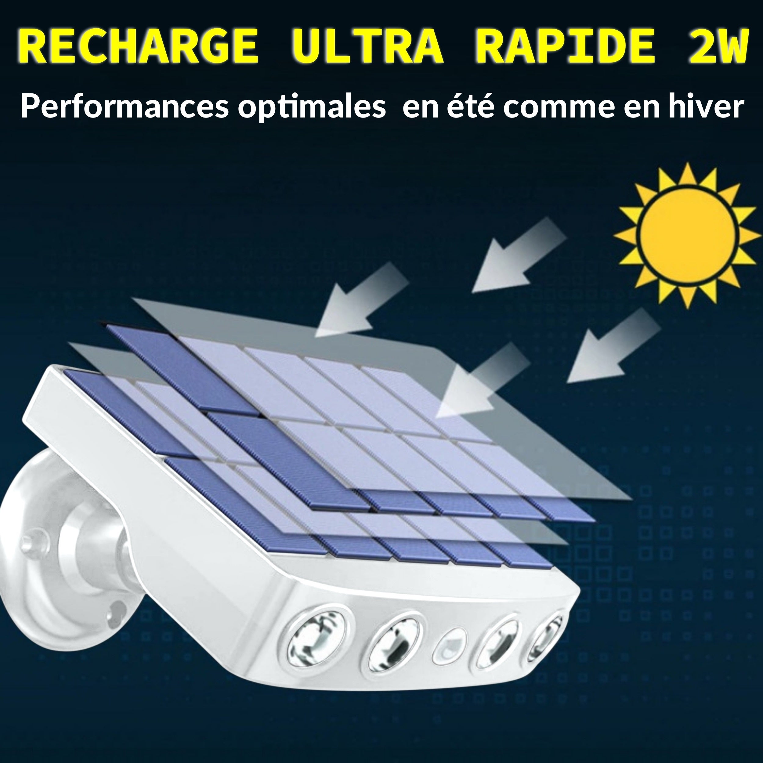 Lampe projecteur solaire extérieur étanche avec détecteur de mouvement - Panneau a recharge rapide - 2