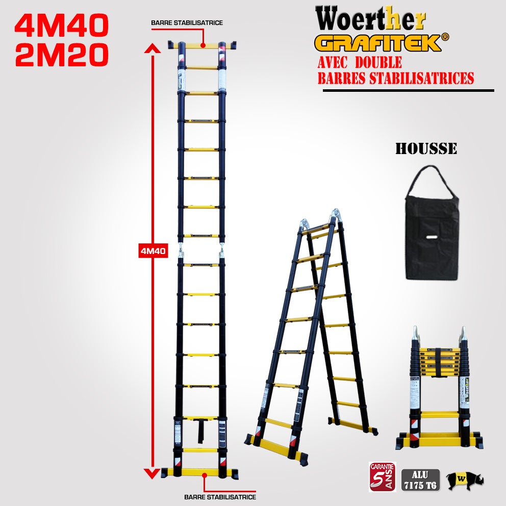 4.4