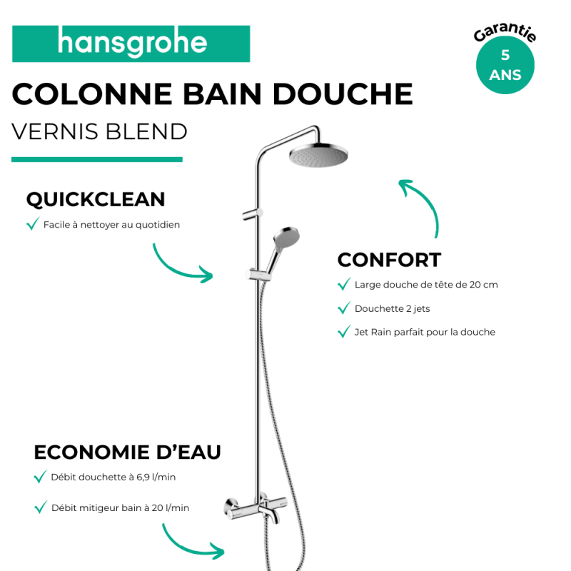 Colonne bain douche thermostatique HANSGROHE Vernis Blend 200 EcoSmart chromé - 3