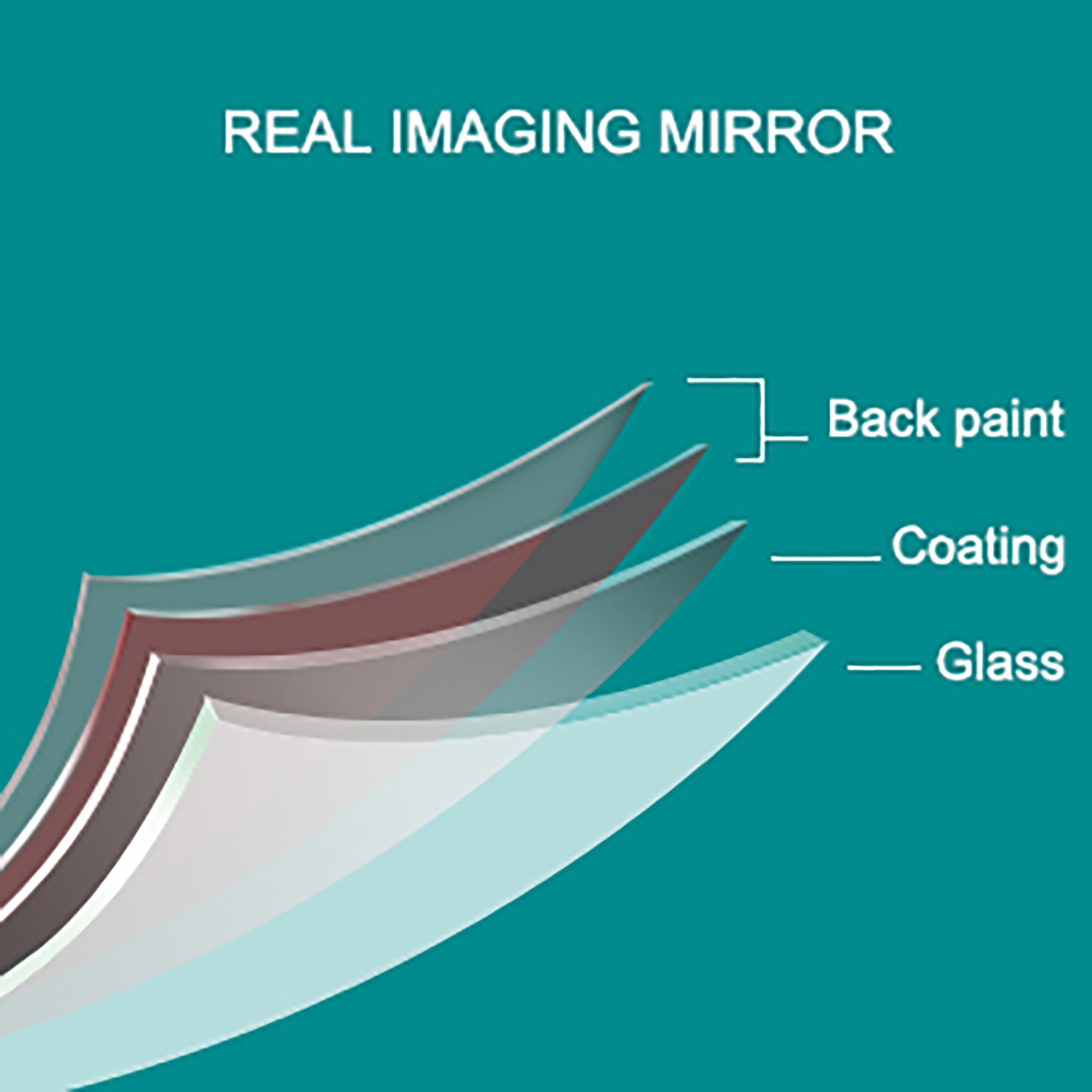 Miroir de Sol - Série MIRRO - Verre Trempé - Moderne et épuré - COZY - 165x60 cm - Cadre Doré Élégant - 4