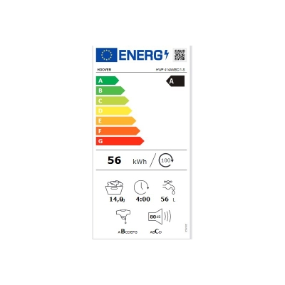 Etiqueta energética