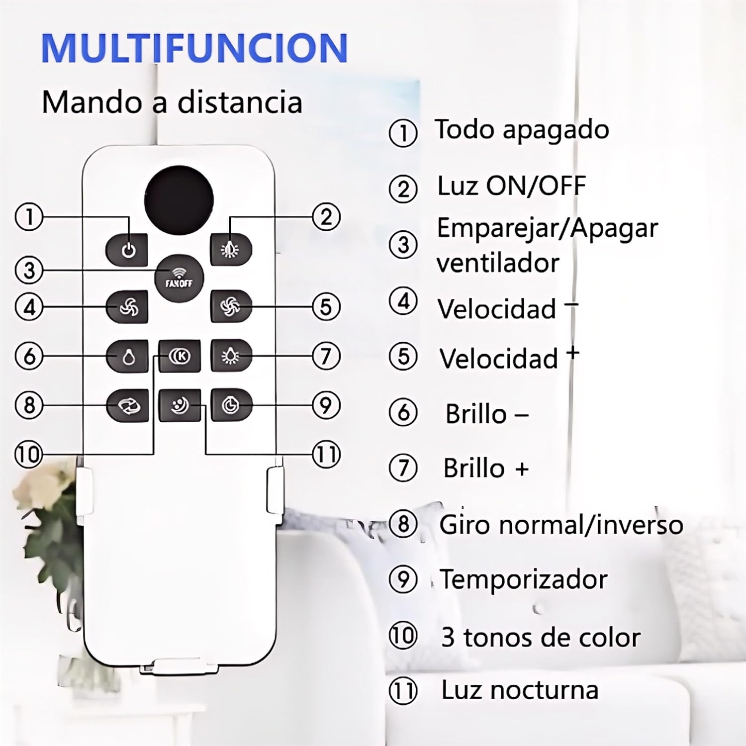 Parrot Uncle Ventilador de Techo ABS con Luz LED 24W, 6 Velocidades, 3 Aspas 132 cm de Diámetro, Función Verano-Invierno, Temporizador, Blanco - 8