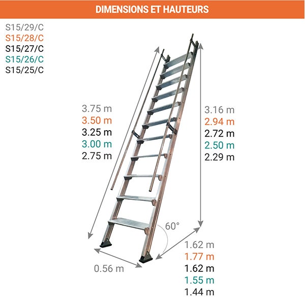 Echelle d'accès 10 marches - Hauteur d'accès 2.29m - S15/25/C - 2