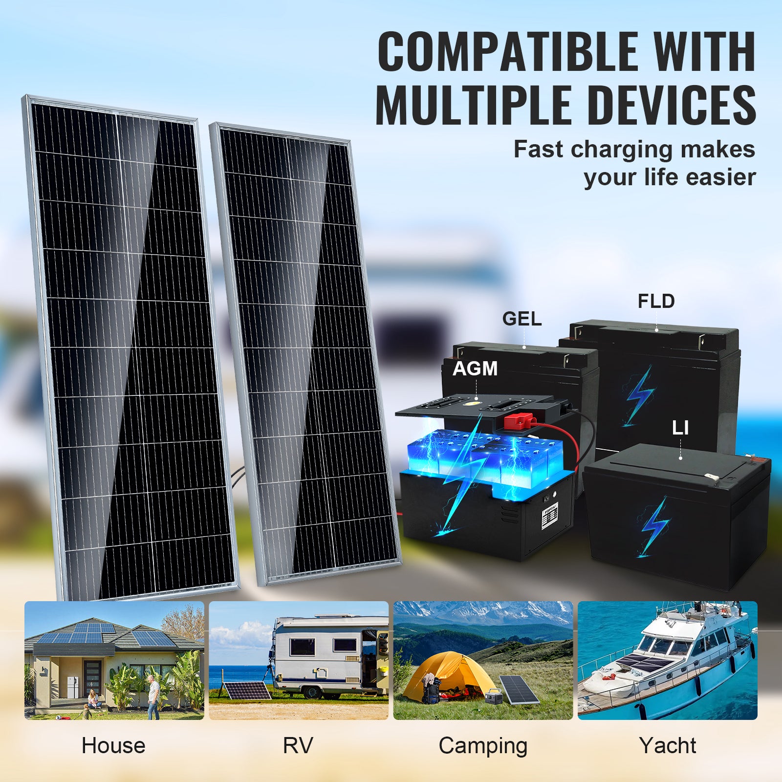 Kit Panneau Solaire Monocristallin VEVOR 200 W Panneaux Solaires 2PCS + Contrôleur Charge Module PV Monocristallin Haute Efficacité 23 % Étanche IP68 - 3