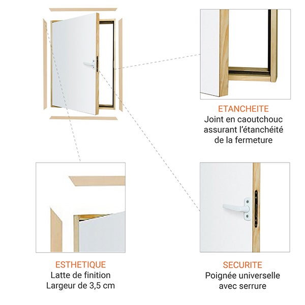 Trappe de grenier pour une ouverture de 60x80cm - DWK60X80 - 3