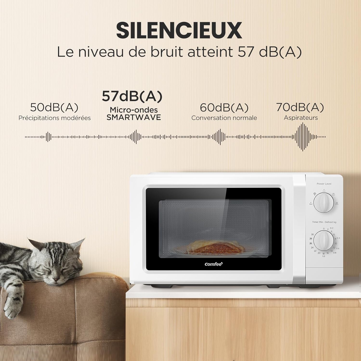 Micro-ondes pose libre - COMFEE CMO-MP012OC(WH) - Inverter - 6,2kg - H42,2 x L32,9 x P23,8 cm - 700W - 19L - Blanc - 12