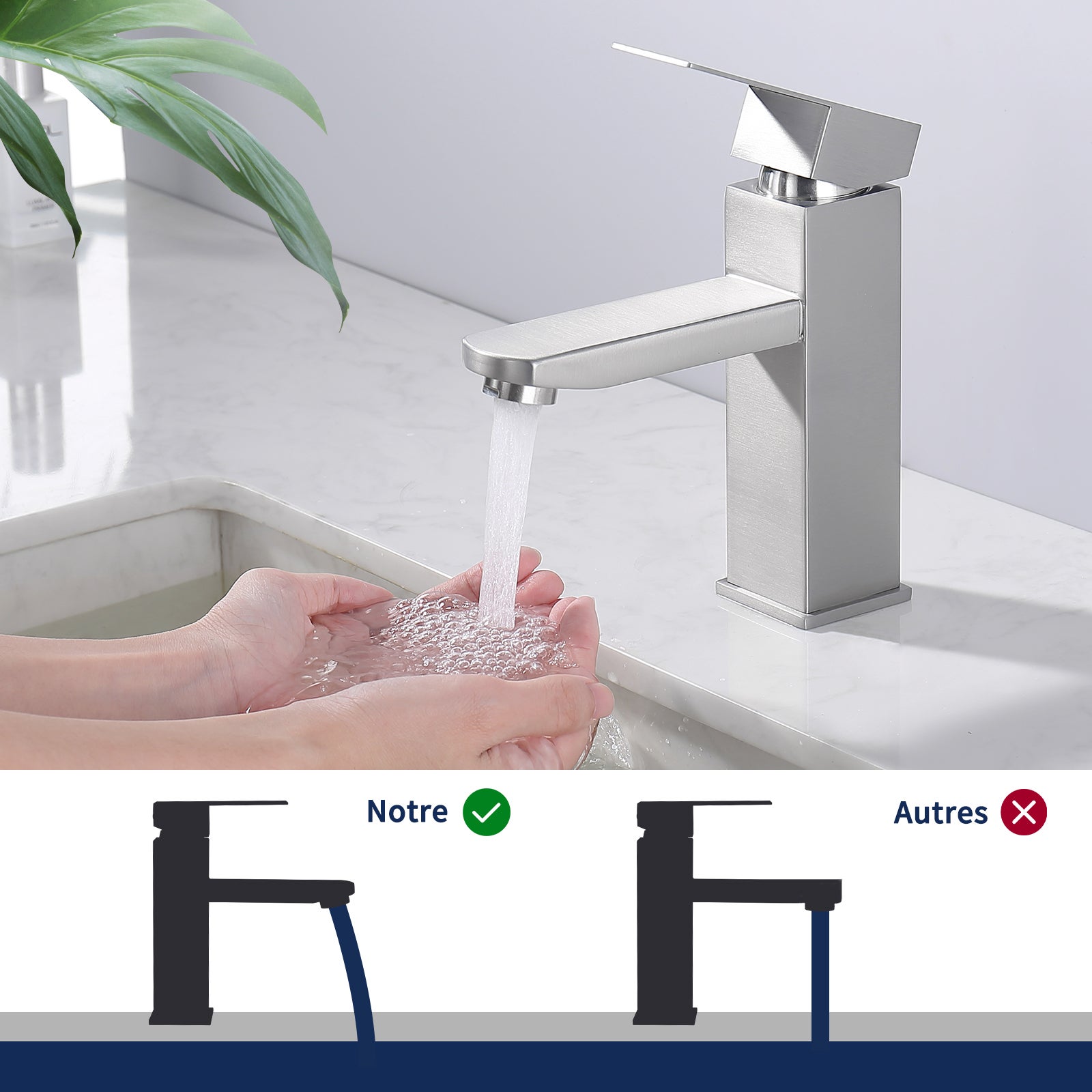 Robinet Salle de Bain Brossé Mitigeur Lavabo Gris Chaud & Froid Réglable, Robinet Lavabo avec Poignée Carré en Inox - 4