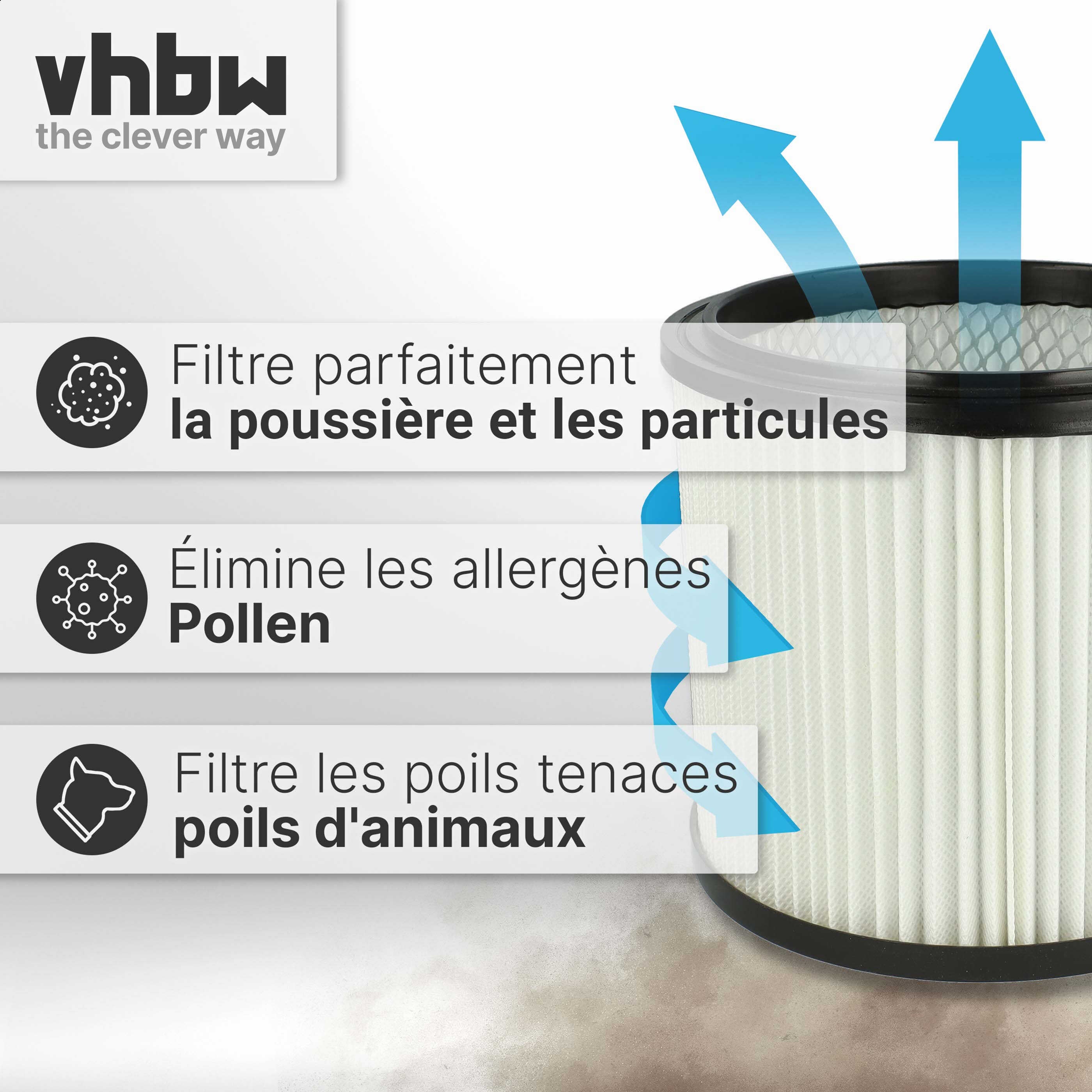 vhbw 1x filtre plissé compatible avec Hecht 8212, 8314, 8314Z aspirateur - noir / blanc - 2