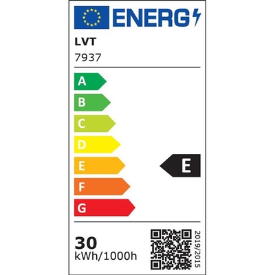 Etykieta energetyczna