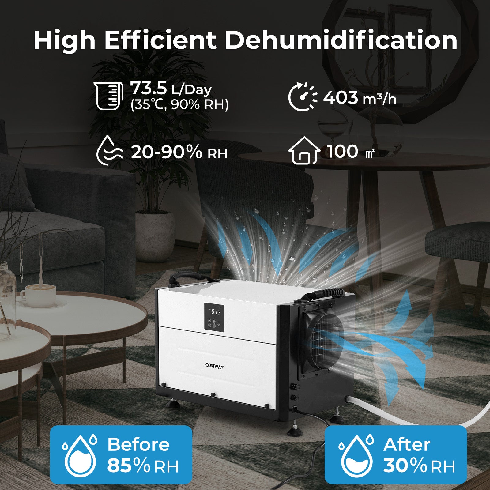 Déshumidificateur d'Air 73,5L/Jour Jusqu'à 100m² avec 3 Modes, Minuterie de 24&nbsp;H, Tuyau de Vidange, Dégivrage Automatique, pour Sous-Sol, Blanc - 5