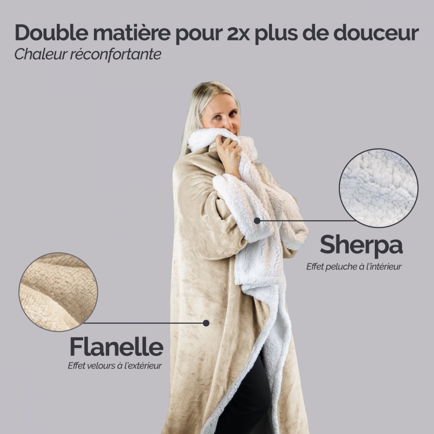 Couverture polaire, plaid intégral avec manches et poche - 140 x 210 cm - Sherpa et flanelle - Adulte - Beige - Vivezen - 3