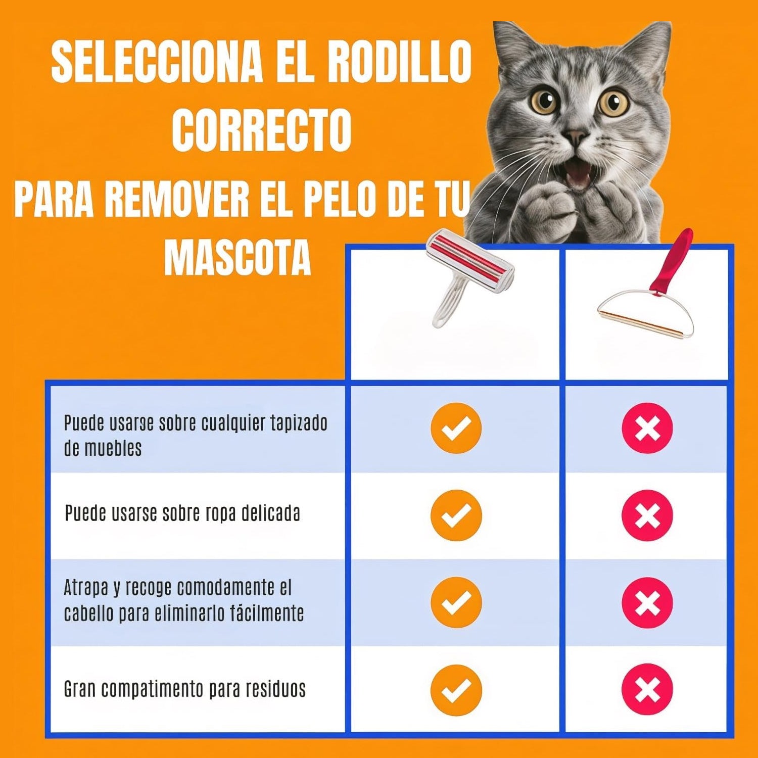 MR. GOODSY® Quitapelos y rodillos para mascotas, Cepillo de limpieza removedor de pelaje para gatos y perros - 7