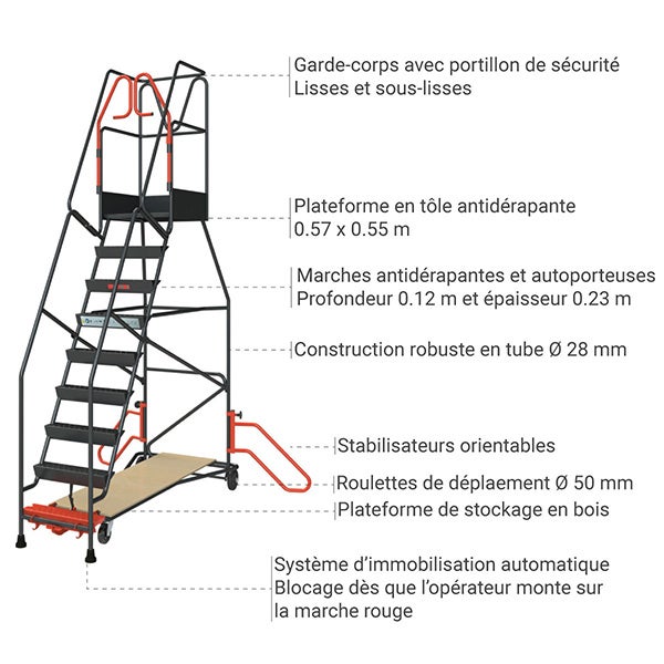 Escabeau roulant 12 marches pour rayonnage - Hauteur de travail max. 4.77m - 830008817 - 3