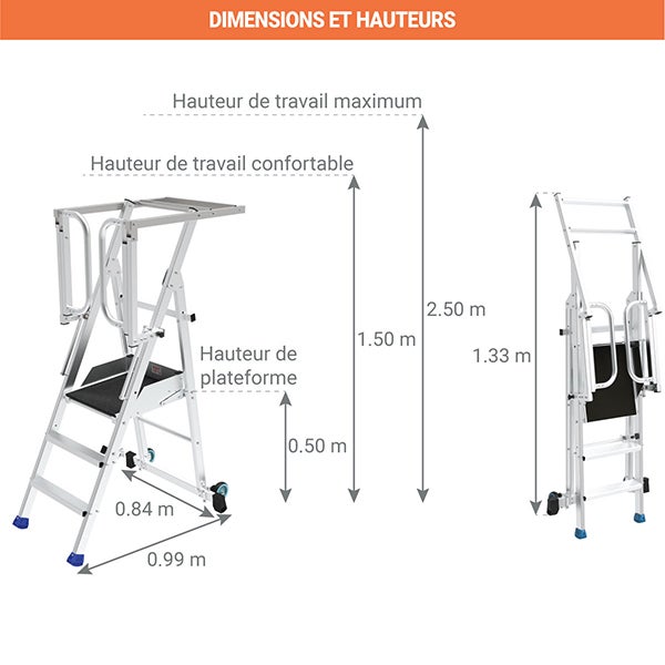 PIRL pliant portillon saloon 2 marches - Hauteur max. travail 2.50m - PIRL2RM-PS - 2