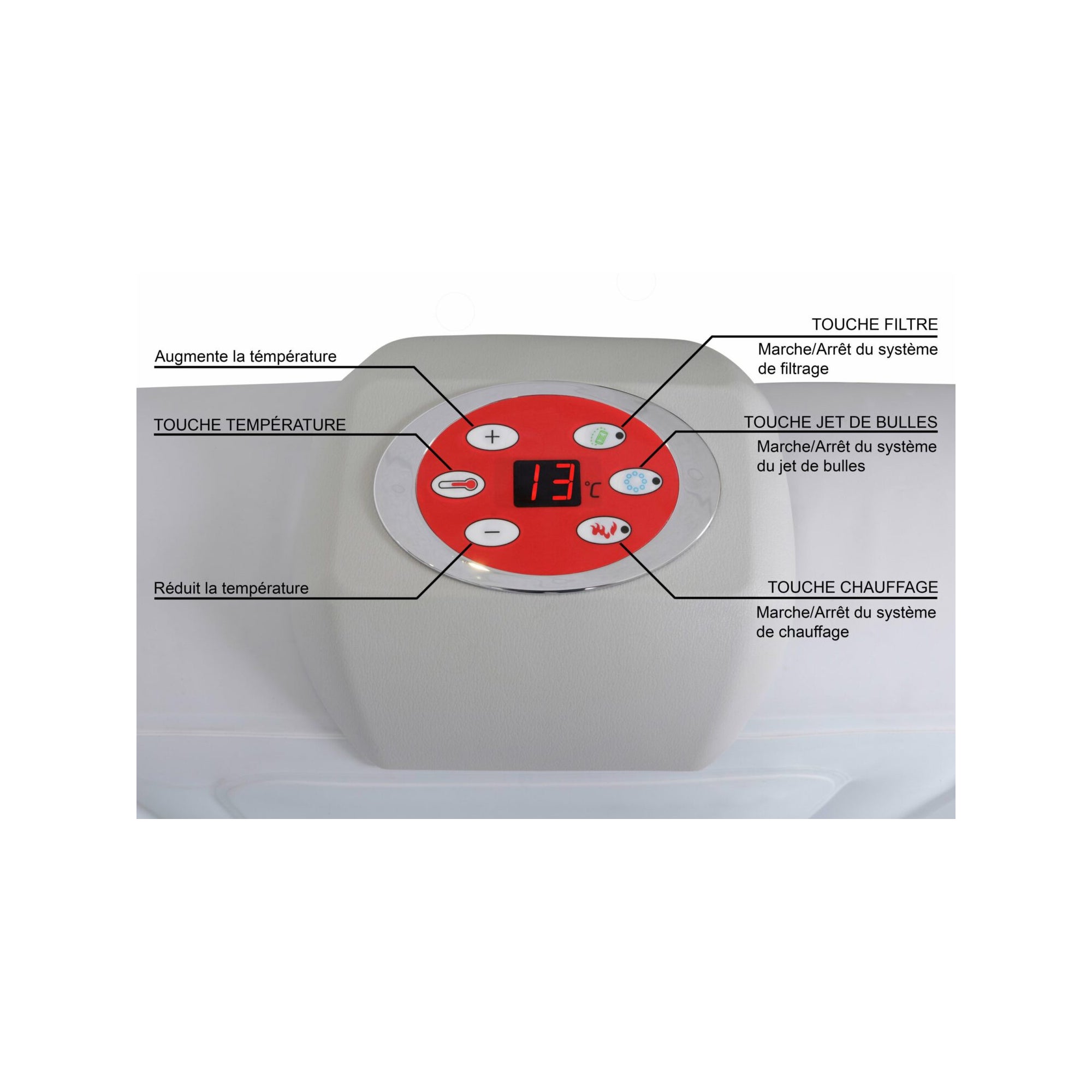 Spa gonflable 6 places carré - Sunspa - Bandeau LED inclus - Dimensions : 185 x 185 cm - 6