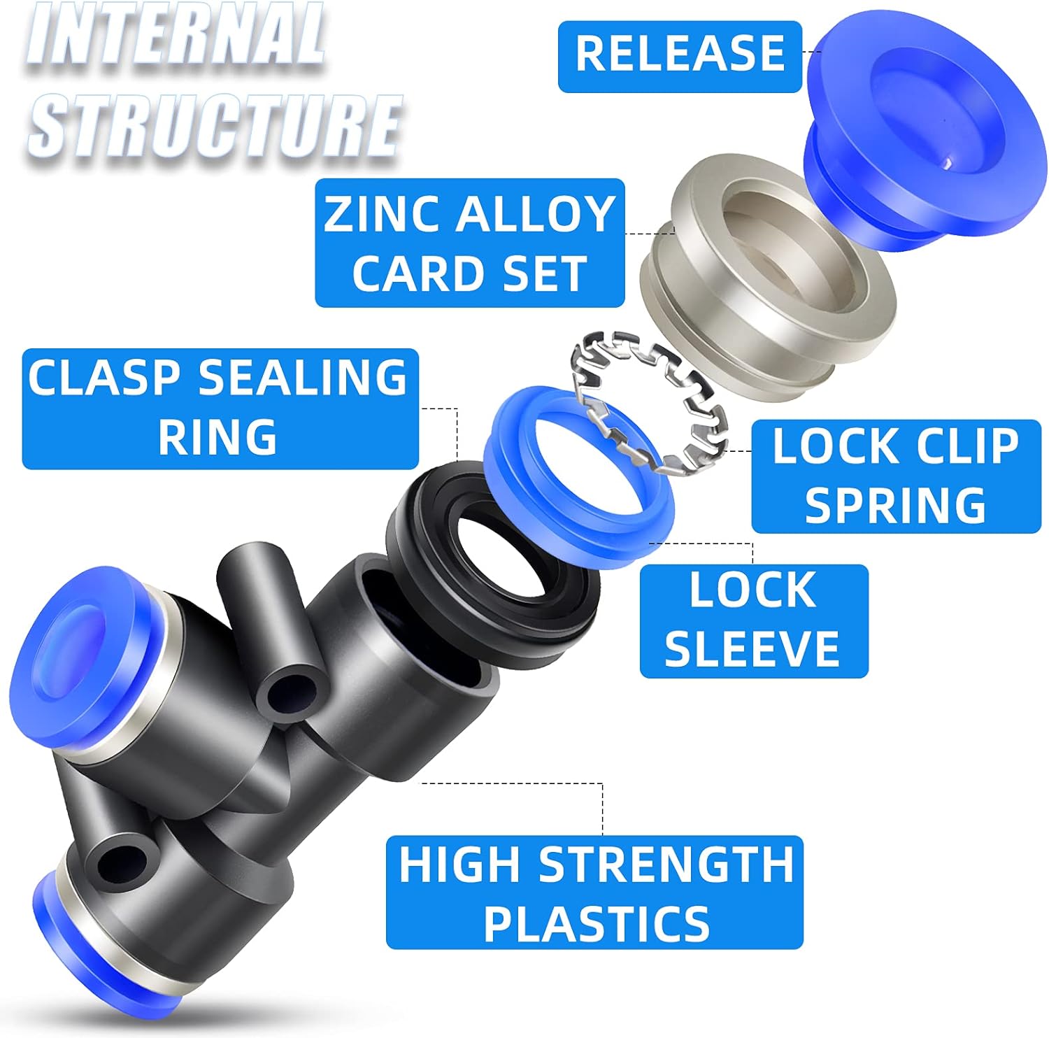 4 Pcs Bleu 4mm OD 3-Way Tee Raccords Push To Connect (PE-4) LEMROE - 2